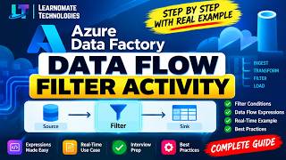 ADF Filter Activity Explained in 5 Minutes 🚀 | Azure Data Factory | Learnomate Technologies |