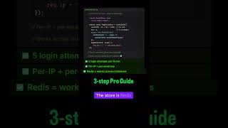 Stop shipping APIs without Rate Limiting by Microsoft Senior Engineer