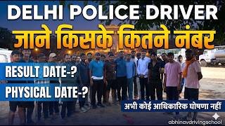 Delhi Police 2025 Result | Cut Off & Normalization Data | Result Date & Physical Date कब मिलेगी