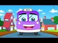 Youtube Thumbnail title