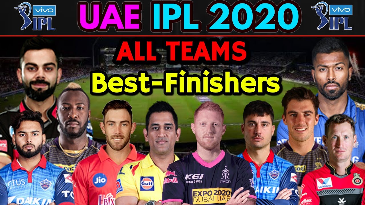 IPL 2020 UAE - All Teams Best-Finishers List | IPL 2020 All Teams Dangerous Batsman | UAE IPL 2020