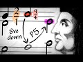 Benedetti's Puzzle (mathematically impossible music)