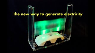 Zephyr Energy - Windbeam Micro Wind Energy Generator