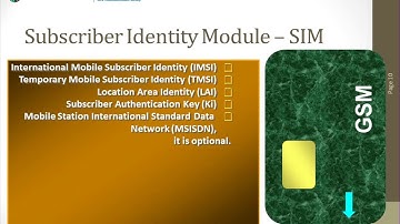 RF Optimization Principal 5/ م. مراد حجاوي