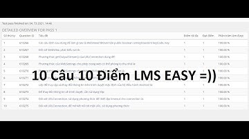 FPL@utoLMS | DEMO Tự Động Làm QUIZ LMS Full Điểm Đơn Giản | FPT POLYTECHNIC