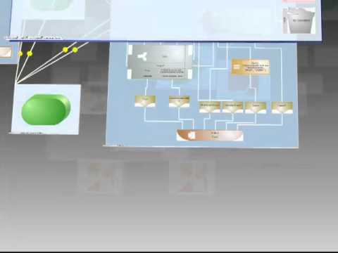 Microgen Aptitude 3D Navigator - A Quick Look