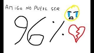 Renevant 96%
