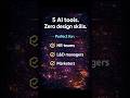 5 AI Tools Companies Use for Video &amp; Presentations in 2026 #ai  #artificialintelligence #aishorts