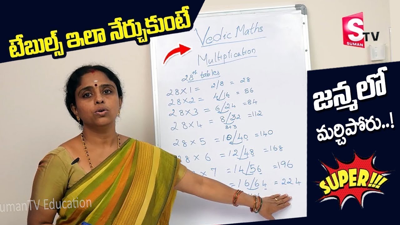 How to Learn Tables Fast | Vedic Maths Tricks 2023 | Vedic ...