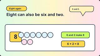 K.OA.3 | Decompose Numbers Into Two Parts | Kindergarten Math