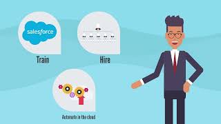 CloudFountain Inc. implementation services