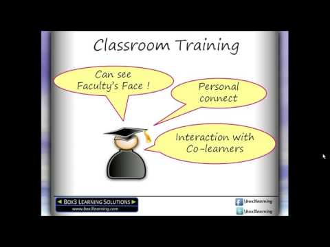 Online Vs Classroom Training Online Vs Classroom Training