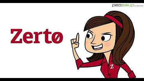 peasoup zerto disaster recovery (hypervisor-based replication)