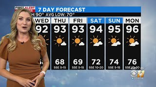 90s return on Tuesday