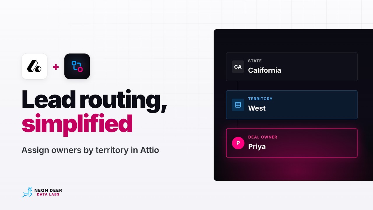 Route Attio leads by territory