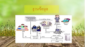 โครงสร้างข้อมูลและการจัดการฐานข้อมูล