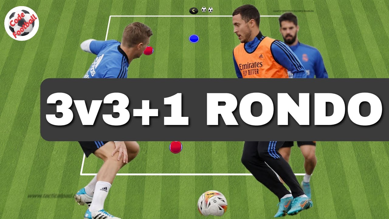 3v3+1 high intensity rondo! - YouTube