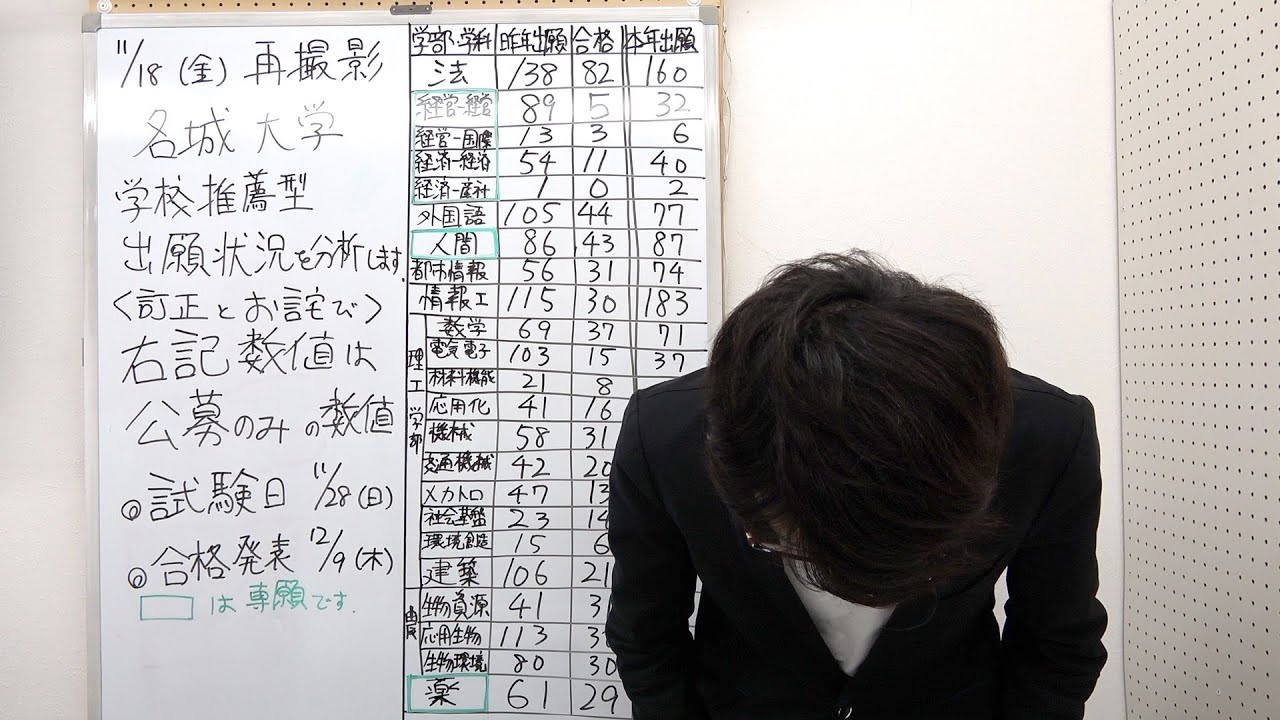 公の場での発言・インタビュー報道記録