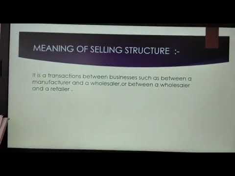 Selling Structure of Business Marketing | Prerana