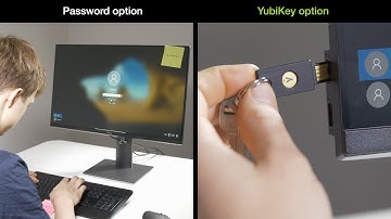 User authentication comparison - Passwords vs. YubiKey