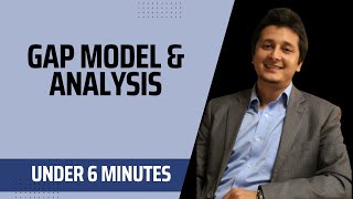 GAP Model & Analysis | Urdu & Hindi