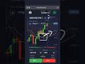Alligator Indicator Strategy | Simple and Accurate Binary Options Signals #BinaryOptions #trading