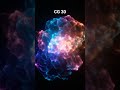 Uma estrela nascendo ao vivo — a 1.300 anos-luz da Terra 🌌
