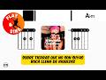 Ximena Castro - Manos Blancas | Scrolling Guitar Chords &amp; Lyrics