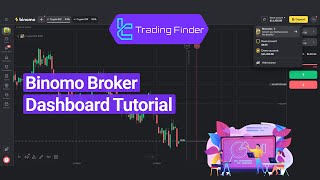 ☄️ Binomo Dashboard Tutorial 2025 - Crypto News, Calendar, and Trading Panel [Tradingfinder] screenshot 4