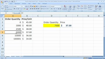 Excel Lookup & Search Tip 9 - Vlookup to Return Prices with Quantity Discounts for Orders in Excel