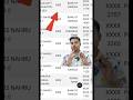 divyang pension kaise check kare | दिव्यांग पेंशन स्टेटस | #shorts #ytshorts #pension  #viralshort