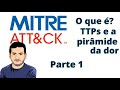 O que  o mitre attck ttps  a pirmide da dor  parte 13