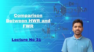 Comparison Between HWR &amp; FWR (Important)