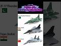 Fighter Jets : JF-17 Thunder (Pakistan) | Tejas (India) | J-11 (China) #Pakistan #india #China