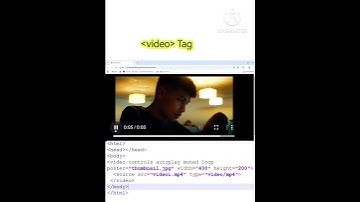 video Tag in html#html  #coding#students #computer #shorts #shortsvideo