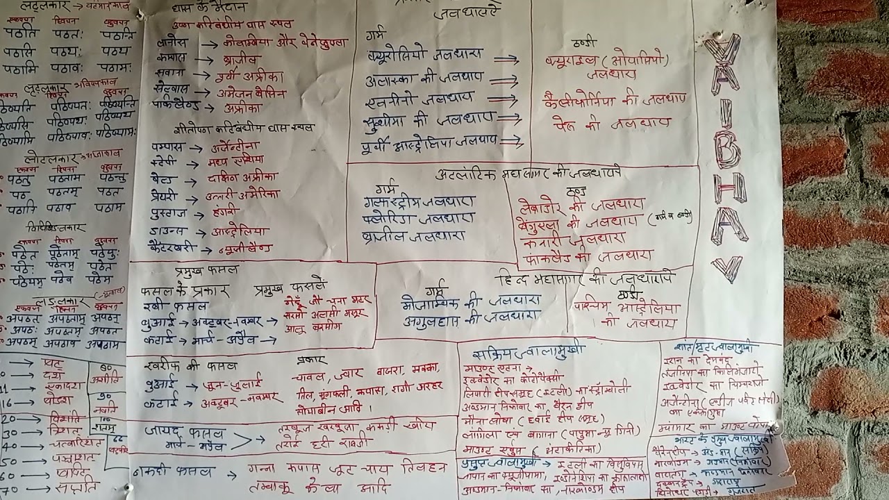 UP PCS PRE 2021 ANSWER KEY QUESTION 24 OCTOBER