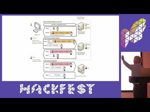 HackFest 2025