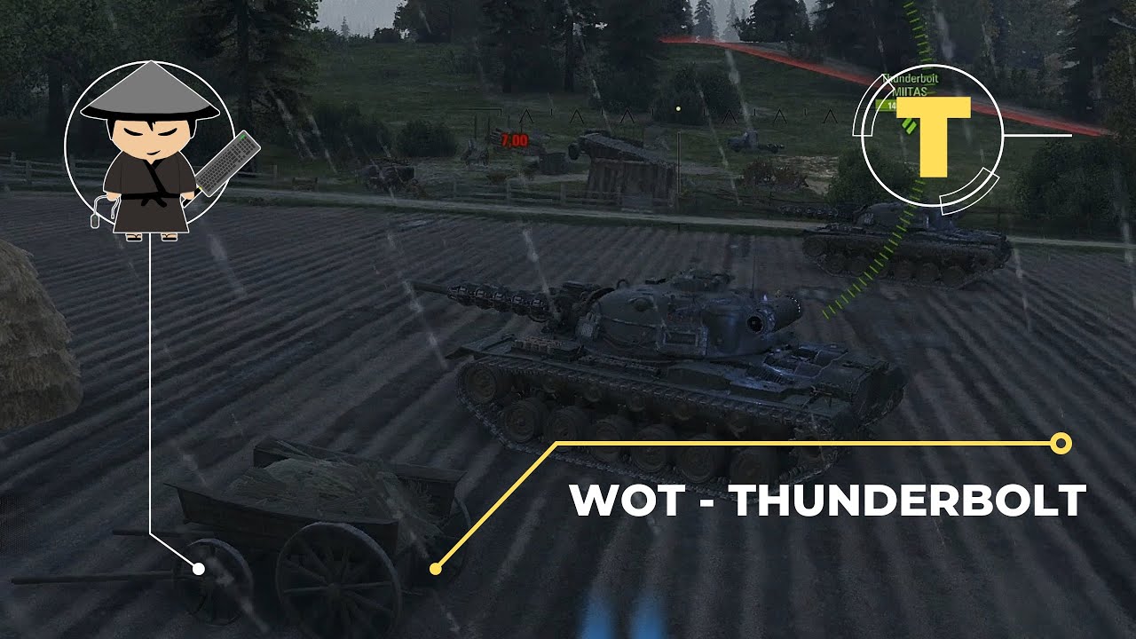 Как играть на Thunderbolt в Ваффентрагер: Наследие WOT (Тактика)