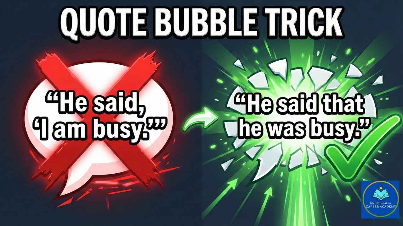 Приём для перевода прямой и косвенной речи | Метод «облачка с цитатой» | Грамматика английского я...