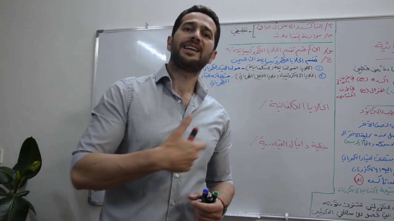 الفصل الرابع - المحاضرة الثانية