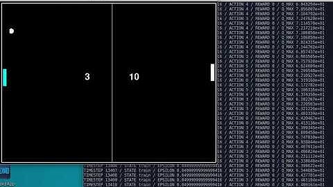 pong training neural network tensorflow gpu