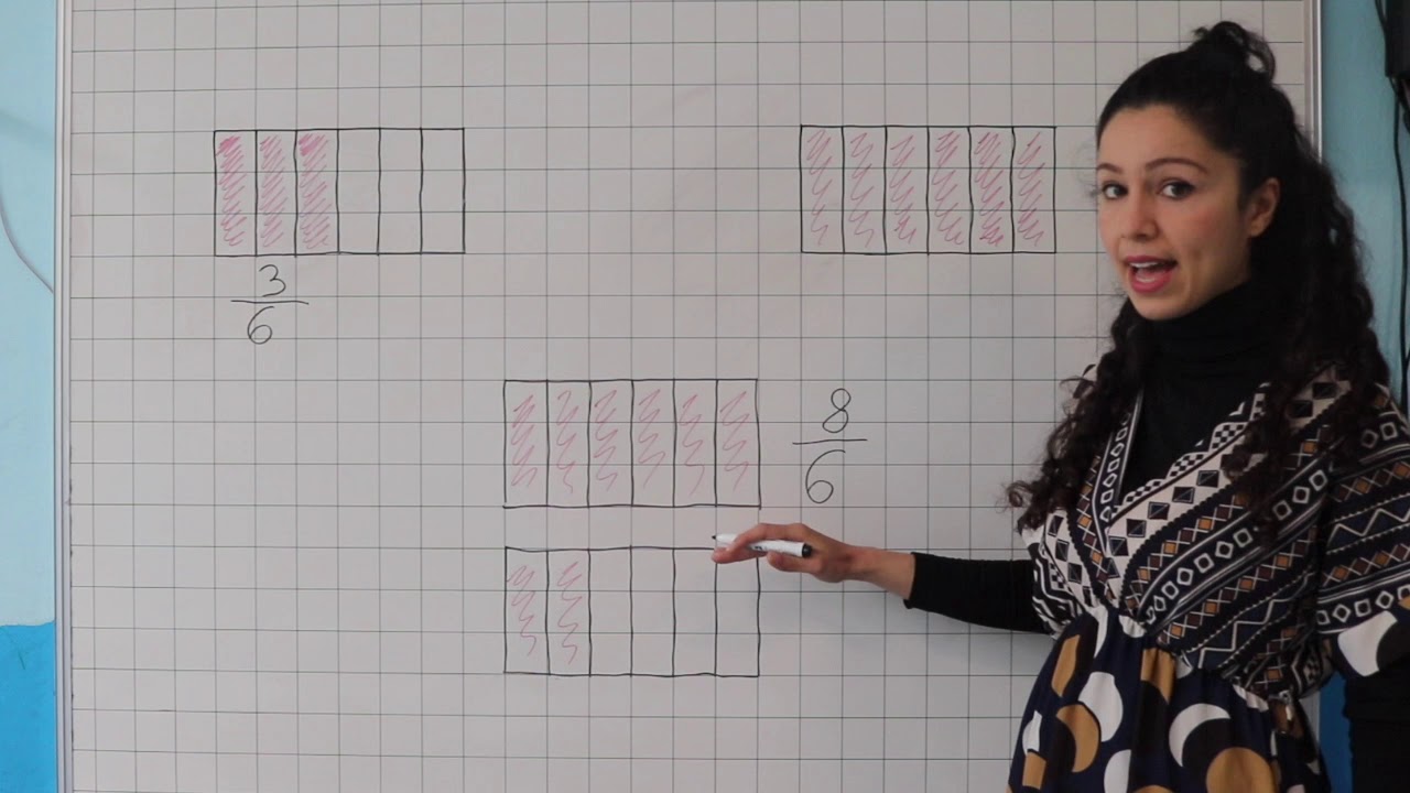 Frazioni a confronto