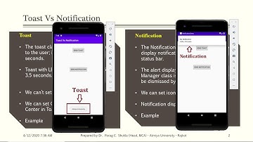 Toast Vs Notification