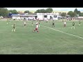 ФК"ЕНЕВ"(ДИБИЧ) - ФК"ЧАВДАР"(ДИВДЯДОВО)  3:0 (3:0) ПЪРВО ПОЛУВРЕМЕ - 10.09.2023 г.