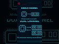 Unlock DDR Dual Channel Performance