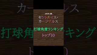 [MLB 9イニングス RIVALS 26] カージナルス 打球角度ランキング!!　v4.01.00