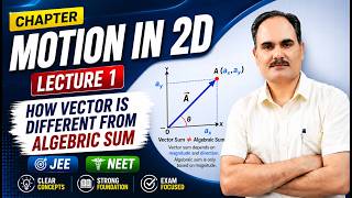 🔥 Motion in 2D | Lecture 1 | Class 11 Physics | JEE &amp; NEET Preparation
