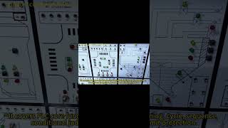 Siemens 1215 Teaching Experiment BOX-1#siemens #teaching #experiment #industrialautomation