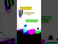 Merendahlah kepada Allah swt #zellozelia #religion #rezeqi #feedshorts #videoshort
