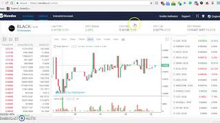 newdex.io Review